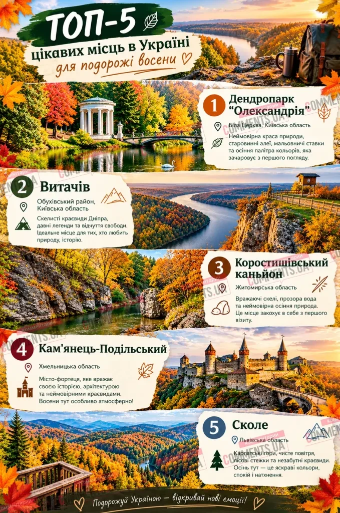 Куди поїхати в Україні восени: п’ять мальовничих місць для незабутньої подорожі